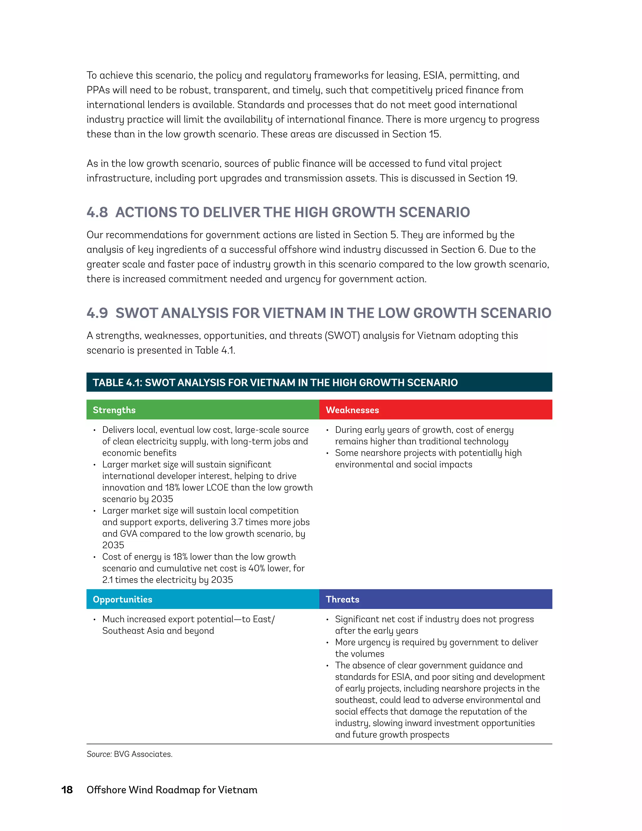 Offshore wind-development-program-offshore-wind-roadmap-for-vietnam | PDF