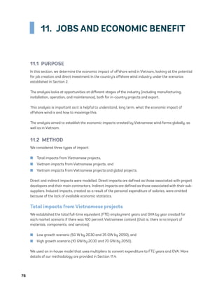 78	
11.  JOBS AND ECONOMIC BENEFIT
11.1 PURPOSE
In this section, we determine the economic impact of offshore wind in Vietnam, looking at the potential
for job creation and direct investment in the country’s offshore wind industry under the scenarios
established in Section 2.
The analysis looks at opportunities at different stages of the industry (including manufacturing,
installation, operation, and maintenance), both for in-country projects and export.
This analysis is important as it is helpful to understand, long term, what the economic impact of
offshore wind is and how to maximize this.
The analysis aimed to establish the economic impacts created by Vietnamese wind farms globally, as
well as in Vietnam.
11.2 METHOD
We considered three types of impact:
	
■ Total impacts from Vietnamese projects,
	
■ Vietnam impacts from Vietnamese projects, and
	
■ Vietnam impacts from Vietnamese projects and global projects.
Direct and indirect impacts were modelled. Direct impacts are defined as those associated with project
developers and their main contractors. Indirect impacts are defined as those associated with their sub-
suppliers. Induced impacts, created as a result of the personal expenditure of salaries, were omitted
because of the lack of available economic statistics.
Total impacts from Vietnamese projects
We established the total full-time equivalent (FTE) employment years and GVA by year created for
each market scenario if there was 100 percent Vietnamese content (that is, there is no import of
materials, components, and services):
	
■ Low growth scenario (5G W by 2030 and 35 GW by 2050), and
	
■ High growth scenario (10 GW by 2030 and 70 GW by 2050).
We used an in-house model that uses multipliers to convert expenditure to FTE years and GVA. More
details of our methodology are provided in Section 11.4.
75983_ESMAP_Tech Report VM Wind-NEW.indd 78
75983_ESMAP_Tech Report VM Wind-NEW.indd 78 3/19/21 12:25 PM
3/19/21 12:25 PM
 