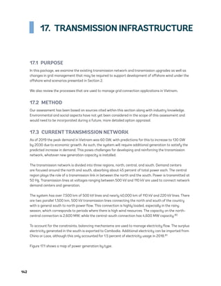 142	
17.  TRANSMISSION INFRASTRUCTURE
17.1 PURPOSE
In this package, we examine the existing transmission network and transmission upgrades as well as
changes in grid management that may be required to support development of offshore wind under the
offshore wind scenarios presented in Section 2.
We also review the processes that are used to manage grid connection applications in Vietnam.
17.2 METHOD
Our assessment has been based on sources cited within this section along with industry knowledge.
Environmental and social aspects have not yet been considered in the scope of this assessment and
would need to be incorporated during a future, more detailed option appraisal.
17.3  CURRENT TRANSMISSION NETWORK
As of 2019 the peak demand in Vietnam was 60 GW, with predictions for this to increase to 130 GW
by 2030 due to economic growth. As such, the system will require additional generation to satisfy the
predicted increase in demand. This poses challenges for developing and reinforcing the transmission
network, whatever new generation capacity is installed.
The transmission network is divided into three regions, north, central, and south. Demand centers
are focused around the north and south, absorbing about 45 percent of total power each. The central
region plays the role of a transmission link in between the north and the south. Power is transmitted at
50 Hz. Transmission lines at voltages ranging between 500 kV and 110 kV are used to connect network
demand centers and generation.
The system has over 7,500 km of 500 kV lines and nearly 40,000 km of 110 kV and 220 kV lines. There
are two parallel 1,500 km, 500 kV transmission lines connecting the north and south of the country
with a general south to north power flow. This connection is highly loaded, especially in the rainy
season, which corresponds to periods where there is high wind resources. The capacity on the north-
central connection is 2,600 MW, while the central-south connection has 4,600 MW capacity.80
To account for the constraints, balancing mechanisms are used to manage electricity flow. The surplus
electricity generated in the south is exported to Cambodia. Additional electricity can be imported from
China or Laos, although this only accounted for 1.5 percent of electricity usage in 2018.81
Figure 17.1 shows a map of power generation by type.
75983_ESMAP_Tech Report VM Wind-NEW.indd 142
75983_ESMAP_Tech Report VM Wind-NEW.indd 142 3/19/21 12:25 PM
3/19/21 12:25 PM
 