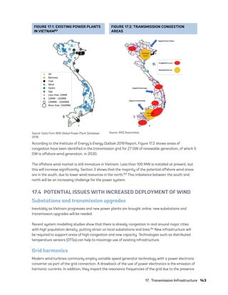 17.  Transmission Infrastructure	143
According to the Institute of Energy’s Energy Outlook 2019 Report, Figure 17.2 shows areas of
congestion have been identified in the transmission grid for 27 GW of renewable generation, of which 5
GW is offshore wind generation, in 2030.
The offshore wind market is still immature in Vietnam. Less than 100 MW is installed at present, but
this will increase significantly. Section 3 shows that the majority of the potential offshore wind areas
are in the south, due to lower wind resources in the north.83 This imbalance between the south and
north will be an increasing challenge for the power system.
17.4  POTENTIAL ISSUES WITH INCREASED DEPLOYMENT OF WIND
Substations and transmission upgrades
Inevitably as Vietnam progresses and new power plants are brought online, new substations and
transmission upgrades will be needed.
Recent system modelling studies show that there is already congestion in and around major cities
with high population density, putting strain on local substations and lines.84 New infrastructure will
be required to support areas of high congestion and new capacity. Technologies such as distributed
temperature sensors (DTSs) can help to maximize use of existing infrastructure.
Grid harmonics
Modern wind turbines commonly employ variable speed generator technology with a power electronic
converter as part of the grid connection. A drawback of the use of power electronics is the emission of
harmonic currents. In addition, they impact the resonance frequencies of the grid due to the presence
FIGURE 17.1: EXISTING POWER PLANTS
IN VIETNAM82
Source: Data from WRI Global Power Plant Database.
2018.
FIGURE 17.2: TRANSMISSION CONGESTION
AREAS
Source: BVG Associates.
75983_ESMAP_Tech Report VM Wind-NEW.indd 143
75983_ESMAP_Tech Report VM Wind-NEW.indd 143 3/19/21 12:25 PM
3/19/21 12:25 PM
 