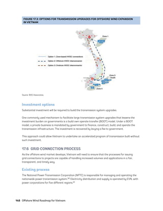 148	 Offshore Wind Roadmap for Vietnam
Investment options
Substantial investment will be required to build the transmission system upgrades.
One commonly used mechanism to facilitate large transmission system upgrades that lessens the
investment burden on governments is a build own operate transfer (BOOT) model. Under a BOOT
model, a private business is mandated by government to finance, construct, build, and operate the
transmission infrastructure. The investment is recovered by levying a fee to government.
This approach could allow Vietnam to undertake an accelerated program of transmission built without
such investment.
17.6  GRID CONNECTION PROCESS
As the offshore wind market develops, Vietnam will need to ensure that the processes for issuing
grid connections to projects are capable of handling increased volumes and applications in a fair,
transparent, and timely way.
Existing process
The National Power Transmission Corporation (NPTC) is responsible for managing and operating the
nationwide power transmission system.90 Electricity distribution and supply is operated by EVN, with
power corporations for five different regions.91
FIGURE 17.3: OPTIONS FOR TRANSMISSION UPGRADES FOR OFFSHORE WIND EXPANSION
IN VIETNAM
Source: BVG Associates.
75983_ESMAP_Tech Report VM Wind-NEW.indd 148
75983_ESMAP_Tech Report VM Wind-NEW.indd 148 3/19/21 12:25 PM
3/19/21 12:25 PM
 