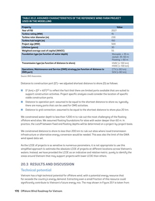 170	 Offshore Wind Roadmap for Vietnam
Distance to construction port (D′)—we adjusted shortest distance to shore (D) as follows:
	
■ D′ (km) = (D2 + 402)1/2 to reflect the fact that there are limited ports available that are suited to
support construction activities. Project specific analysis could consider the location of specific
viable construction ports.
	
■ Distance to operation port: assumed to be equal to the shortest distance to shore as, typically,
there are many ports that can be used for OMS activities.
	
■ Distance to grid connection: assumed to be equal to the shortest distance to shore plus 20 km.
We constrained water depth to less than 1,200 m to rule out the most challenging of the floating
offshore wind sites. We assumed floating foundations for sites with water deeper than 60 m. In
practice, the cutoff between fixed and floating depths will be determined on a project-by-project basis.
We constrained distance to shore to less than 200 km to rule out sites where novel transmission
infrastructure or alternative energy conversion would be needed. This was also the limit of the GWA
wind speed data set.
As the LCOE of projects is so sensitive to numerous parameters, it is not appropriate to use this
simplified approach to estimate the absolute LCOE of projects at different locations across Vietnam’s
waters. Instead, we have provided the LCOE as an indicative and relative metric, purely to identify the
areas around Vietnam that may support projects with lower LCOE than others.
20.3  RESULTS AND DISCUSSION
Technical potential
Vietnam has a high technical potential for offshore wind, with a potential energy resource that
far exceeds the country’s energy demand. Extracting even a small fraction of this resource could
significantly contribute to Vietnam’s future energy mix. The map shown in Figure 20.1 is taken from
TABLE 20.2: ASSUMED CHARACTERISTICS OF THE REFERENCE WIND FARM PROJECT
USED IN THE MODELLING
Property Value
Year of FID 2027
Turbine rating (MW) 15
Turbine rotor diameter (m) 230
Turbine hub height (m) 150
Project size (MW) 500
Lifetime (years) 30
Weighted average cost of capital (WACC) 5%
Foundation type (as function of water depth) Monopile: < 35 m
Jacket: 35–60 m
Floating: > 60 m
Transmission type (as function of distance to shore) HVAC (< 130 km)
HVDC (> 130 km)
Operations, Maintenance and Service (OMS) strategy (as function of distance to
OMS port)
CTV (< 80 km)
SOV (> 80 km)
Source: BVG Associates.
75983_ESMAP_Tech Report VM Wind-NEW.indd 170
75983_ESMAP_Tech Report VM Wind-NEW.indd 170 3/19/21 12:25 PM
3/19/21 12:25 PM
 