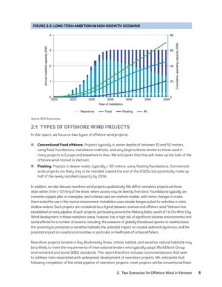 2.  Two Scenarios for Offshore Wind in Vietnam	5
2.1  TYPES OF OFFSHORE WIND PROJECTS
In this report, we focus on two types of offshore wind projects:
	
■ Conventional fixed offshore. Projects typically in water depths of between 10 and 50 meters,
using fixed foundations, installation methods, and very large turbines similar to those used in
many projects in Europe and elsewhere in Asia. We anticipate that this will make up the bulk of the
offshore wind market in Vietnam.
	
■ Floating. Projects in deeper water, typically > 50 meters, using floating foundations. Commercial-­
scale projects are likely only to be installed toward the end of the 2020s, but potentially make up
half of the newly installed capacity by 2050.
In addition, we also discuss nearshore wind projects qualitatively. We define nearshore projects as those
sited within 3 nm (~5.5 km) ofthe shore, where access may be directly from land. Foundations typically are
concrete-capped piles or monopiles, and turbines used are onshore models, with minor changes to make
them suited for use in the marine environment. Installation uses simpler barges suited for activities in calm,
shallowwaters. Such projects are considered as a hybrid between onshore and offshore wind. Vietnam has
established an early pipeline of such projects, particularly around the Mekong Delta, south of Ho Chi Minh City.
Wind development in these nearshore areas, however, has a high risk of significant adverse environmental and
social effects for a number of reasons, including: the presence of globally threatened species in coastal areas;
the proximity to protected or sensitive habitats; the potential impact on coastal sediment dynamics; and the
potential impact on coastal communities, in particular on livelihoods of artisanal fishers.
Nearshore projects located in Key Biodiversity Areas, critical habitat, and sensitive natural habitats may
be unlikely to meet the requirements of international lenders who typically adopt World Bank Group
environmental and social (E&S) standards. This report therefore includes recommendations that seek
to address risks associated with widespread development of nearshore projects. We anticipate that
following completion of the initial pipeline of nearshore projects, most projects will be conventional fixed.
FIGURE 2.3: LONG-TERM AMBITION IN HIGH GROWTH SCENARIO
0
20
40
60
80
0
1
2
3
4
2020 2025 2030 2035 2040 2045 2050
Cumulative
operating
capacity
(GW)
Annual
installed
capacity
(GW)
Year of installation
Nearshore Fixed Floating All
Source: BVG Associates.
75983_ESMAP_Tech Report VM Wind-NEW.indd 5
75983_ESMAP_Tech Report VM Wind-NEW.indd 5 3/19/21 12:25 PM
3/19/21 12:25 PM
 
