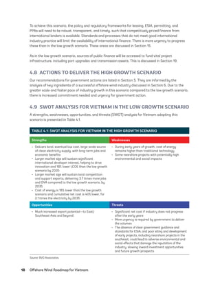 18	 Offshore Wind Roadmap for Vietnam
To achieve this scenario, the policy and regulatory frameworks for leasing, ESIA, permitting, and
PPAs will need to be robust, transparent, and timely, such that competitively priced finance from
international lenders is available. Standards and processes that do not meet good international
industry practice will limit the availability of international finance. There is more urgency to progress
these than in the low growth scenario. These areas are discussed in Section 15.
As in the low growth scenario, sources of public finance will be accessed to fund vital project
infrastructure, including port upgrades and transmission assets. This is discussed in Section 19.
4.8  ACTIONS TO DELIVER THE HIGH GROWTH SCENARIO
Our recommendations for government actions are listed in Section 5. They are informed by the
analysis of key ingredients of a successful offshore wind industry discussed in Section 6. Due to the
greater scale and faster pace of industry growth in this scenario compared to the low growth scenario,
there is increased commitment needed and urgency for government action.
4.9  SWOT ANALYSIS FOR VIETNAM IN THE LOW GROWTH SCENARIO
A strengths, weaknesses, opportunities, and threats (SWOT) analysis for Vietnam adopting this
scenario is presented in Table 4.1.
TABLE 4.1: SWOT ANALYSIS FOR VIETNAM IN THE HIGH GROWTH SCENARIO
Strengths Weaknesses
•	 Delivers local, eventual low cost, large-scale source
of clean electricity supply, with long-term jobs and
economic benefits
•	 Larger market size will sustain significant
international developer interest, helping to drive
innovation and 18% lower LCOE than the low growth
scenario by 2035
•	 Larger market size will sustain local competition
and support exports, delivering 3.7 times more jobs
and GVA compared to the low growth scenario, by
2035
•	 Cost of energy is 18% lower than the low growth
scenario and cumulative net cost is 40% lower, for
2.1 times the electricity by 2035
•	 During early years of growth, cost of energy
remains higher than traditional technology
•	 Some nearshore projects with potentially high
environmental and social impacts
Opportunities Threats
•	 Much increased export potential—to East/
Southeast Asia and beyond
•	 Significant net cost if industry does not progress
after the early years
•	 More urgency is required by government to deliver
the volumes
•	 The absence of clear government guidance and
standards for ESIA, and poor siting and development
of early projects, including nearshore projects in the
southeast, could lead to adverse environmental and
social effects that damage the reputation of the
industry, slowing inward investment opportunities
and future growth prospects
Source: BVG Associates.
75983_ESMAP_Tech Report VM Wind-NEW.indd 18
75983_ESMAP_Tech Report VM Wind-NEW.indd 18 3/19/21 12:25 PM
3/19/21 12:25 PM
 