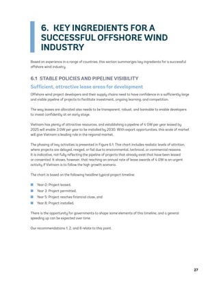 27
6.  KEY INGREDIENTS FOR A
SUCCESSFUL OFFSHORE WIND
INDUSTRY
Based on experience in a range of countries, this section summarizes key ingredients for a successful
offshore wind industry.
6.1  STABLE POLICIES AND PIPELINE VISIBILITY
Sufficient, attractive lease areas for development
Offshore wind project developers and their supply chains need to have confidence in a sufficiently large
and visible pipeline of projects to facilitate investment, ongoing learning, and competition.
The way leases are allocated also needs to be transparent, robust, and bankable to enable developers
to invest confidently at an early stage.
Vietnam has plenty of attractive resources, and establishing a pipeline of 4 GW per year leased by
2025 will enable 3 GW per year to be installed by 2030. With export opportunities, this scale of market
will give Vietnam a leading role in the regional market.
The phasing of key activities is presented in Figure 6.1. This chart includes realistic levels of attrition,
where projects are delayed, resized, or fail due to environmental, technical, or commercial reasons.
It is indicative, not fully reflecting the pipeline of projects that already exist that have been leased
or consented. It shows, however, that reaching an annual rate of lease awards of 4 GW is an urgent
activity if Vietnam is to follow the high growth scenario.
The chart is based on the following headline typical project timeline:
	
■ Year 0: Project leased,
	
■ Year 3: Project permitted,
	
■ Year 5: Project reaches financial close, and
	
■ Year 8: Project installed.
There is the opportunity for governments to shape some elements of this timeline, and a general
speeding up can be expected over time.
Our recommendations 1, 2, and 8 relate to this point.
75983_ESMAP_Tech Report VM Wind-NEW.indd 27
75983_ESMAP_Tech Report VM Wind-NEW.indd 27 3/19/21 12:25 PM
3/19/21 12:25 PM
 