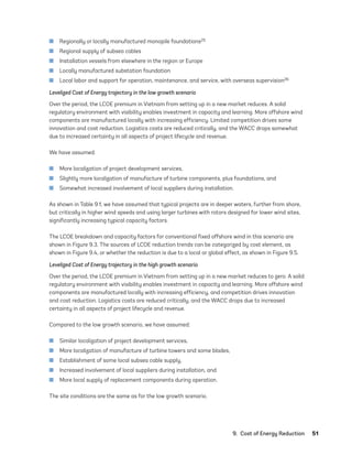 9.  Cost of Energy Reduction	51
	
■ Regionally or locally manufactured monopile foundations25
	
■ Regional supply of subsea cables
	
■ Installation vessels from elsewhere in the region or Europe
	
■ Locally manufactured substation foundation
	
■ Local labor and support for operation, maintenance, and service, with overseas supervision26
Levelized Cost of Energy trajectory in the low growth scenario
Over the period, the LCOE premium in Vietnam from setting up in a new market reduces. A solid
regulatory environment with visibility enables investment in capacity and learning. More offshore wind
components are manufactured locally with increasing efficiency. Limited competition drives some
innovation and cost reduction. Logistics costs are reduced critically, and the WACC drops somewhat
due to increased certainty in all aspects of project lifecycle and revenue.
We have assumed:
	
■ More localization of project development services,
	
■ Slightly more localization of manufacture of turbine components, plus foundations, and
	
■ Somewhat increased involvement of local suppliers during installation.
As shown in Table 9.1, we have assumed that typical projects are in deeper waters, further from shore,
but critically in higher wind speeds and using larger turbines with rotors designed for lower wind sites,
significantly increasing typical capacity factors.
The LCOE breakdown and capacity factors for conventional fixed offshore wind in this scenario are
shown in Figure 9.3. The sources of LCOE reduction trends can be categorized by cost element, as
shown in Figure 9.4, or whether the reduction is due to a local or global effect, as shown in Figure 9.5.
Levelized Cost of Energy trajectory in the high growth scenario
Over the period, the LCOE premium in Vietnam from setting up in a new market reduces to zero. A solid
regulatory environment with visibility enables investment in capacity and learning. More offshore wind
components are manufactured locally with increasing efficiency, and competition drives innovation
and cost reduction. Logistics costs are reduced critically, and the WACC drops due to increased
certainty in all aspects of project lifecycle and revenue.
Compared to the low growth scenario, we have assumed:
	
■ Similar localization of project development services,
	
■ More localization of manufacture of turbine towers and some blades,
	
■ Establishment of some local subsea cable supply,
	
■ Increased involvement of local suppliers during installation, and
	
■ More local supply of replacement components during operation.
The site conditions are the same as for the low growth scenario.
75983_ESMAP_Tech Report VM Wind-NEW.indd 51
75983_ESMAP_Tech Report VM Wind-NEW.indd 51 3/19/21 12:25 PM
3/19/21 12:25 PM
 