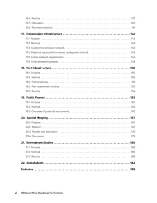 vi	 Offshore Wind Roadmap for Vietnam
16.4 Results .  .  .  .  .  .  .  .  .  .  .  .  .  .  .  .  .  .  .  .  .  .  .  .  .  .  .  .  .  .  .  .  .  .  .  .  .  .  .  .  .  .  .  .  .  .  .  .  .  .  .  .  .  .  .  .  .  .  .  .  .  .  .  .  .  .  .  .  .  .  .  .  .  .  .  . 137
16.5 Discussion .  .  .  .  .  .  .  .  .  .  .  .  .  .  .  .  .  .  .  .  .  .  .  .  .  .  .  .  .  .  .  .  .  .  .  .  .  .  .  .  .  .  .  .  .  .  .  .  .  .  .  .  .  .  .  .  .  .  .  .  .  .  .  .  .  .  .  .  .  .  .  .  . 140
16.6 Recommendations .  .  .  .  .  .  .  .  .  .  .  .  .  .  .  .  .  .  .  .  .  .  .  .  .  .  .  .  .  .  .  .  .  .  .  .  .  .  .  .  .  .  .  .  .  .  .  .  .  .  .  .  .  .  .  .  .  .  .  .  .  .  .  .  .  . 141
17.  Transmission Infrastructure .  .  .  .  .  .  .  .  .  .  .  .  .  .  .  .  .  .  .  .  .  .  .  .  .  .  .  .  .  .  .  .  .  .  .  .  .  .  .  .  .  .  .  .  .  .  .  .  .  .  . 142
17.1 Purpose .  .  .  .  .  .  .  .  .  .  .  .  .  .  .  .  .  .  .  .  .  .  .  .  .  .  .  .  .  .  .  .  .  .  .  .  .  .  .  .  .  .  .  .  .  .  .  .  .  .  .  .  .  .  .  .  .  .  .  .  .  .  .  .  .  .  .  .  .  .  .  .  .  .  .  . 142
17.2 Method .  .  .  .  .  .  .  .  .  .  .  .  .  .  .  .  .  .  .  .  .  .  .  .  .  .  .  .  .  .  .  .  .  .  .  .  .  .  .  .  .  .  .  .  .  .  .  .  .  .  .  .  .  .  .  .  .  .  .  .  .  .  .  .  .  .  .  .  .  .  .  .  .  .  .  . 142
17.3  Current transmission network .  .  .  .  .  .  .  .  .  .  .  .  .  .  .  .  .  .  .  .  .  .  .  .  .  .  .  .  .  .  .  .  .  .  .  .  .  .  .  .  .  .  .  .  .  .  .  .  .  .  .  .  .  .  . 142
17.4  Potential issues with increased deployment of wind .  .  .  .  .  .  .  .  .  .  .  .  .  .  .  .  .  .  .  .  .  .  .  .  .  .  .  .  .  .  .  .  .  .  .  . 143
17.5  Future network requirements .  .  .  .  .  .  .  .  .  .  .  .  .  .  .  .  .  .  .  .  .  .  .  .  .  .  .  .  .  .  .  .  .  .  .  .  .  .  .  .  .  .  .  .  .  .  .  .  .  .  .  .  .  .  .  . 145
17.6  Grid connection process .  .  .  .  .  .  .  .  .  .  .  .  .  .  .  .  .  .  .  .  .  .  .  .  .  .  .  .  .  .  .  .  .  .  .  .  .  .  .  .  .  .  .  .  .  .  .  .  .  .  .  .  .  .  .  .  .  .  .  .  . 148
18.  Port Infrastructure .  .  .  .  .  .  .  .  .  .  .  .  .  .  .  .  .  .  .  .  .  .  .  .  .  .  .  .  .  .  .  .  .  .  .  .  .  .  .  .  .  .  .  .  .  .  .  .  .  .  .  .  .  .  .  .  .  .  . 150
18.1 Purpose .  .  .  .  .  .  .  .  .  .  .  .  .  .  .  .  .  .  .  .  .  .  .  .  .  .  .  .  .  .  .  .  .  .  .  .  .  .  .  .  .  .  .  .  .  .  .  .  .  .  .  .  .  .  .  .  .  .  .  .  .  .  .  .  .  .  .  .  .  .  .  .  .  .  .  . 150
18.2 Method .  .  .  .  .  .  .  .  .  .  .  .  .  .  .  .  .  .  .  .  .  .  .  .  .  .  .  .  .  .  .  .  .  .  .  .  .  .  .  .  .  .  .  .  .  .  .  .  .  .  .  .  .  .  .  .  .  .  .  .  .  .  .  .  .  .  .  .  .  .  .  .  .  .  .  . 150
18.3  Ports overview .  .  .  .  .  .  .  .  .  .  .  .  .  .  .  .  .  .  .  .  .  .  .  .  .  .  .  .  .  .  .  .  .  .  .  .  .  .  .  .  .  .  .  .  .  .  .  .  .  .  .  .  .  .  .  .  .  .  .  .  .  .  .  .  .  .  .  .  .  . 151
18.4  Port assessment criteria .  .  .  .  .  .  .  .  .  .  .  .  .  .  .  .  .  .  .  .  .  .  .  .  .  .  .  .  .  .  .  .  .  .  .  .  .  .  .  .  .  .  .  .  .  .  .  .  .  .  .  .  .  .  .  .  .  .  .  . 152
18.5 Results .  .  .  .  .  .  .  .  .  .  .  .  .  .  .  .  .  .  .  .  .  .  .  .  .  .  .  .  .  .  .  .  .  .  .  .  .  .  .  .  .  .  .  .  .  .  .  .  .  .  .  .  .  .  .  .  .  .  .  .  .  .  .  .  .  .  .  .  .  .  .  .  .  .  .  . 154
19.  Public Finance .  .  .  .  .  .  .  .  .  .  .  .  .  .  .  .  .  .  .  .  .  .  .  .  .  .  .  .  .  .  .  .  .  .  .  .  .  .  .  .  .  .  .  .  .  .  .  .  .  .  .  .  .  .  .  .  .  .  .  .  .  .  .  . 162
19.1 Purpose .  .  .  .  .  .  .  .  .  .  .  .  .  .  .  .  .  .  .  .  .  .  .  .  .  .  .  .  .  .  .  .  .  .  .  .  .  .  .  .  .  .  .  .  .  .  .  .  .  .  .  .  .  .  .  .  .  .  .  .  .  .  .  .  .  .  .  .  .  .  .  .  .  .  .  . 162
19.2 Method .  .  .  .  .  .  .  .  .  .  .  .  .  .  .  .  .  .  .  .  .  .  .  .  .  .  .  .  .  .  .  .  .  .  .  .  .  .  .  .  .  .  .  .  .  .  .  .  .  .  .  .  .  .  .  .  .  .  .  .  .  .  .  .  .  .  .  .  .  .  .  .  .  .  .  . 162
19.3  Overview of potential instruments .  .  .  .  .  .  .  .  .  .  .  .  .  .  .  .  .  .  .  .  .  .  .  .  .  .  .  .  .  .  .  .  .  .  .  .  .  .  .  .  .  .  .  .  .  .  .  .  .  .  . 162
20.  Spatial Mapping .  .  .  .  .  .  .  .  .  .  .  .  .  .  .  .  .  .  .  .  .  .  .  .  .  .  .  .  .  .  .  .  .  .  .  .  .  .  .  .  .  .  .  .  .  .  .  .  .  .  .  .  .  .  .  .  .  .  .  .  .  . 167
20.1 Purpose .  .  .  .  .  .  .  .  .  .  .  .  .  .  .  .  .  .  .  .  .  .  .  .  .  .  .  .  .  .  .  .  .  .  .  .  .  .  .  .  .  .  .  .  .  .  .  .  .  .  .  .  .  .  .  .  .  .  .  .  .  .  .  .  .  .  .  .  .  .  .  .  .  .  . 167
20.2 Method .  .  .  .  .  .  .  .  .  .  .  .  .  .  .  .  .  .  .  .  .  .  .  .  .  .  .  .  .  .  .  .  .  .  .  .  .  .  .  .  .  .  .  .  .  .  .  .  .  .  .  .  .  .  .  .  .  .  .  .  .  .  .  .  .  .  .  .  .  .  .  .  .  .  . 167
20.3  Results and discussion .  .  .  .  .  .  .  .  .  .  .  .  .  .  .  .  .  .  .  .  .  .  .  .  .  .  .  .  .  .  .  .  .  .  .  .  .  .  .  .  .  .  .  .  .  .  .  .  .  .  .  .  .  .  .  .  .  .  .  .  . 170
20.4 Discussion  .  .  .  .  .  .  .  .  .  .  .  .  .  .  .  .  .  .  .  .  .  .  .  .  .  .  .  .  .  .  .  .  .  .  .  .  .  .  .  .  .  .  .  .  .  .  .  .  .  .  .  .  .  .  .  .  .  .  .  .  .  .  .  .  .  .  .  .  .  .  .  . 179
21.  Downstream Studies .  .  .  .  .  .  .  .  .  .  .  .  .  .  .  .  .  .  .  .  .  .  .  .  .  .  .  .  .  .  .  .  .  .  .  .  .  .  .  .  .  .  .  .  .  .  .  .  .  .  .  .  .  .  .  .  . 180
21.1 Purpose .  .  .  .  .  .  .  .  .  .  .  .  .  .  .  .  .  .  .  .  .  .  .  .  .  .  .  .  .  .  .  .  .  .  .  .  .  .  .  .  .  .  .  .  .  .  .  .  .  .  .  .  .  .  .  .  .  .  .  .  .  .  .  .  .  .  .  .  .  .  .  .  .  .  .  . 180
21.2 Method .  .  .  .  .  .  .  .  .  .  .  .  .  .  .  .  .  .  .  .  .  .  .  .  .  .  .  .  .  .  .  .  .  .  .  .  .  .  .  .  .  .  .  .  .  .  .  .  .  .  .  .  .  .  .  .  .  .  .  .  .  .  .  .  .  .  .  .  .  .  .  .  .  .  .  . 180
21.3 Results .  .  .  .  .  .  .  .  .  .  .  .  .  .  .  .  .  .  .  .  .  .  .  .  .  .  .  .  .  .  .  .  .  .  .  .  .  .  .  .  .  .  .  .  .  .  .  .  .  .  .  .  .  .  .  .  .  .  .  .  .  .  .  .  .  .  .  .  .  .  .  .  .  .  .  . 180
22. Stakeholders .  .  .  .  .  .  .  .  .  .  .  .  .  .  .  .  .  .  .  .  .  .  .  .  .  .  .  .  .  .  .  .  .  .  .  .  .  .  .  .  .  .  .  .  .  .  .  .  .  .  .  .  .  .  .  .  .  .  .  .  .  .  .  .  . 183
Endnotes .  .  .  .  .  .  .  .  .  .  .  .  .  .  .  .  .  .  .  .  .  .  .  .  .  .  .  .  .  .  .  .  .  .  .  .  .  .  .  .  .  .  .  .  .  .  .  .  .  .  .  .  .  .  .  .  .  .  .  .  .  .  .  .  .  .  .  .  .  .  .  .  . 186
75983_ESMAP_Tech Report VM Wind-NEW.indd 6
75983_ESMAP_Tech Report VM Wind-NEW.indd 6 3/19/21 12:25 PM
3/19/21 12:25 PM
 