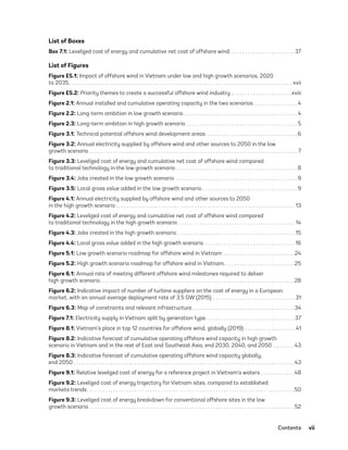 Contents	vii
List of Boxes
Box 7.1: Levelized cost of energy and cumulative net cost of offshore wind .  .  .  .  .  .  .  .  .  .  .  .  .  .  .  .  .  .  .  .  .  .  .  . 37
List of Figures
Figure ES.1: Impact of offshore wind in Vietnam under low and high growth scenarios, 2020
to 2035 .  .  .  .  .  .  .  .  .  .  .  .  .  .  .  .  .  .  .  .  .  .  .  .  .  .  .  .  .  .  .  .  .  .  .  .  .  .  .  .  .  .  .  .  .  .  .  .  .  .  .  .  .  .  .  .  .  .  .  .  .  .  .  .  .  .  .  .  .  .  .  .  .  .  .  .  .  .  .  .  .  .  .  .  . xvii
Figure ES.2: Priority themes to create a successful offshore wind industry .  .  .  .  .  .  .  .  .  .  .  .  .  .  .  .  .  .  .  .  .  .  . xviii
Figure 2.1: Annual installed and cumulative operating capacity in the two scenarios .  .  .  .  .  .  .  .  .  .  .  .  .  .  .  . 4
Figure 2.2: Long-term ambition in low growth scenario .  .  .  .  .  .  .  .  .  .  .  .  .  .  .  .  .  .  .  .  .  .  .  .  .  .  .  .  .  .  .  .  .  .  .  .  .  .  .  .  .  .  . 4
Figure 2.3: Long-term ambition in high growth scenario .  .  .  .  .  .  .  .  .  .  .  .  .  .  .  .  .  .  .  .  .  .  .  .  .  .  .  .  .  .  .  .  .  .  .  .  .  .  .  .  .  . 5
Figure 3.1: Technical potential offshore wind development areas .  .  .  .  .  .  .  .  .  .  .  .  .  .  .  .  .  .  .  .  .  .  .  .  .  .  .  .  .  .  .  .  .  . 6
Figure 3.2: Annual electricity supplied by offshore wind and other sources to 2050 in the low
growth scenario .  .  .  .  .  .  .  .  .  .  .  .  .  .  .  .  .  .  .  .  .  .  .  .  .  .  .  .  .  .  .  .  .  .  .  .  .  .  .  .  .  .  .  .  .  .  .  .  .  .  .  .  .  .  .  .  .  .  .  .  .  .  .  .  .  .  .  .  .  .  .  .  .  .  .  .  .  .  .  . 7
Figure 3.3: Levelized cost of energy and cumulative net cost of offshore wind compared
to traditional technology in the low growth scenario .  .  .  .  .  .  .  .  .  .  .  .  .  .  .  .  .  .  .  .  .  .  .  .  .  .  .  .  .  .  .  .  .  .  .  .  .  .  .  .  .  .  .  .  .  . 8
Figure 3.4: Jobs created in the low growth scenario .  .  .  .  .  .  .  .  .  .  .  .  .  .  .  .  .  .  .  .  .  .  .  .  .  .  .  .  .  .  .  .  .  .  .  .  .  .  .  .  .  .  .  .  .  . 9
Figure 3.5: Local gross value added in the low growth scenario .  .  .  .  .  .  .  .  .  .  .  .  .  .  .  .  .  .  .  .  .  .  .  .  .  .  .  .  .  .  .  .  .  .  .  . 9
Figure 4.1: Annual electricity supplied by offshore wind and other sources to 2050
in the high growth scenario  .  .  .  .  .  .  .  .  .  .  .  .  .  .  .  .  .  .  .  .  .  .  .  .  .  .  .  .  .  .  .  .  .  .  .  .  .  .  .  .  .  .  .  .  .  .  .  .  .  .  .  .  .  .  .  .  .  .  .  .  .  .  .  .  .  .  .  . 13
Figure 4.2: Levelized cost of energy and cumulative net cost of offshore wind compared
to traditional technology in the high growth scenario .  .  .  .  .  .  .  .  .  .  .  .  .  .  .  .  .  .  .  .  .  .  .  .  .  .  .  .  .  .  .  .  .  .  .  .  .  .  .  .  .  .  .  .  . 14
Figure 4.3: Jobs created in the high growth scenario .  .  .  .  .  .  .  .  .  .  .  .  .  .  .  .  .  .  .  .  .  .  .  .  .  .  .  .  .  .  .  .  .  .  .  .  .  .  .  .  .  .  .  .  . 15
Figure 4.4: Local gross value added in the high growth scenario .  .  .  .  .  .  .  .  .  .  .  .  .  .  .  .  .  .  .  .  .  .  .  .  .  .  .  .  .  .  .  .  .  .  . 16
Figure 5.1: Low growth scenario roadmap for offshore wind in Vietnam .  .  .  .  .  .  .  .  .  .  .  .  .  .  .  .  .  .  .  .  .  .  .  .  .  .  . 24
Figure 5.2: High growth scenario roadmap for offshore wind in Vietnam .  .  .  .  .  .  .  .  .  .  .  .  .  .  .  .  .  .  .  .  .  .  .  .  .  . 25
Figure 6.1: Annual rate of meeting different offshore wind milestones required to deliver
high growth scenario .  .  .  .  .  .  .  .  .  .  .  .  .  .  .  .  .  .  .  .  .  .  .  .  .  .  .  .  .  .  .  .  .  .  .  .  .  .  .  .  .  .  .  .  .  .  .  .  .  .  .  .  .  .  .  .  .  .  .  .  .  .  .  .  .  .  .  .  .  .  .  .  . 28
Figure 6.2: Indicative impact of number of turbine suppliers on the cost of energy in a European
market, with an annual average deployment rate of 3.5 GW (2015) .  .  .  .  .  .  .  .  .  .  .  .  .  .  .  .  .  .  .  .  .  .  .  .  .  .  .  .  .  .  .  . 31
Figure 6.3: Map of constraints and relevant infrastructure .  .  .  .  .  .  .  .  .  .  .  .  .  .  .  .  .  .  .  .  .  .  .  .  .  .  .  .  .  .  .  .  .  .  .  .  .  . 34
Figure 7.1: Electricity supply in Vietnam split by generation type .  .  .  .  .  .  .  .  .  .  .  .  .  .  .  .  .  .  .  .  .  .  .  .  .  .  .  .  .  .  .  .  . 37
Figure 8.1: Vietnam’s place in top 12 countries for offshore wind, globally (2019) .  .  .  .  .  .  .  .  .  .  .  .  .  .  .  .  .  .  .  . 41
Figure 8.2: Indicative forecast of cumulative operating offshore wind capacity in high growth
scenario in Vietnam and in the rest of East and Southeast Asia, end 2030, 2040, and 2050 .  .  .  .  .  .  .  . 43
Figure 8.3: Indicative forecast of cumulative operating offshore wind capacity globally,
end 2050  .  .  .  .  .  .  .  .  .  .  .  .  .  .  .  .  .  .  .  .  .  .  .  .  .  .  .  .  .  .  .  .  .  .  .  .  .  .  .  .  .  .  .  .  .  .  .  .  .  .  .  .  .  .  .  .  .  .  .  .  .  .  .  .  .  .  .  .  .  .  .  .  .  .  .  .  .  .  .  .  .  .  . 43
Figure 9.1: Relative levelized cost of energy for a reference project in Vietnam’s waters .  .  .  .  .  .  .  .  .  .  .  .  . 48
Figure 9.2: Levelized cost of energy trajectory for Vietnam sites, compared to established
markets trends .  .  .  .  .  .  .  .  .  .  .  .  .  .  .  .  .  .  .  .  .  .  .  .  .  .  .  .  .  .  .  .  .  .  .  .  .  .  .  .  .  .  .  .  .  .  .  .  .  .  .  .  .  .  .  .  .  .  .  .  .  .  .  .  .  .  .  .  .  .  .  .  .  .  .  .  .  . 50
Figure 9.3: Levelized cost of energy breakdown for conventional offshore sites in the low
growth scenario .  .  .  .  .  .  .  .  .  .  .  .  .  .  .  .  .  .  .  .  .  .  .  .  .  .  .  .  .  .  .  .  .  .  .  .  .  .  .  .  .  .  .  .  .  .  .  .  .  .  .  .  .  .  .  .  .  .  .  .  .  .  .  .  .  .  .  .  .  .  .  .  .  .  .  .  .  . 52
75983_ESMAP_Tech Report VM Wind-NEW.indd 7
75983_ESMAP_Tech Report VM Wind-NEW.indd 7 3/19/21 12:25 PM
3/19/21 12:25 PM
 
