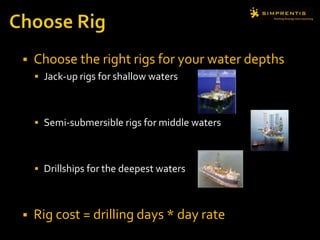 PartnershipsSpread the risk: e.g Investing in other blocks divides the risks amongst all partners, much more  preferable than keeping 100% of one field and all the risk.Increase probability of profit: investment  in only 1 field which could be a dry prospect is possible, whereas  the likelihood of investing in 5 fields which are all dry is unlikely.