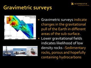 Gravimetric surveysGravimetric surveys indicate changes in the gravitational pull of the Earth in different areas of the sub-surface.  
