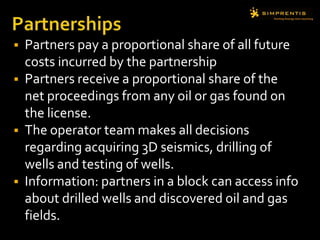 Real 3D SeismicShows the subsurface structure in a cube.