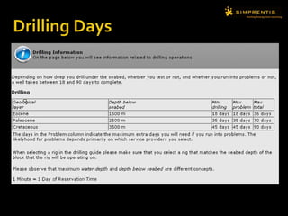 Farm-inEither accept the amount or % the license owner requests, or amend the amounts to your own offer