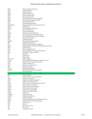 Roz Rows Offshore acronyms | PDF