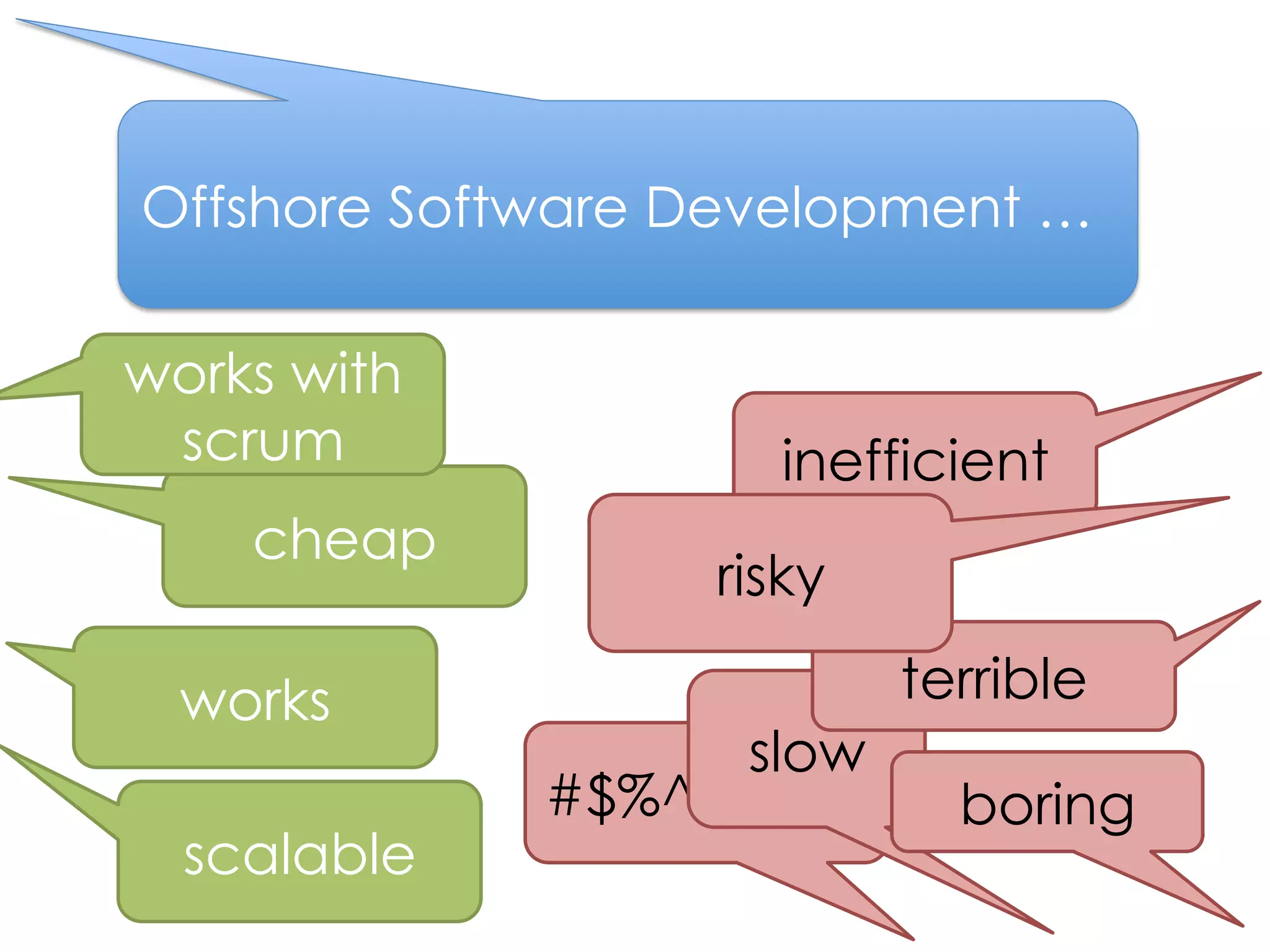 Offshore Software Development …

works with
 scrum                inefficient
    cheap
                  risky

  works                     terrible
                     slow
             #$%^&            boring
  scalable
 