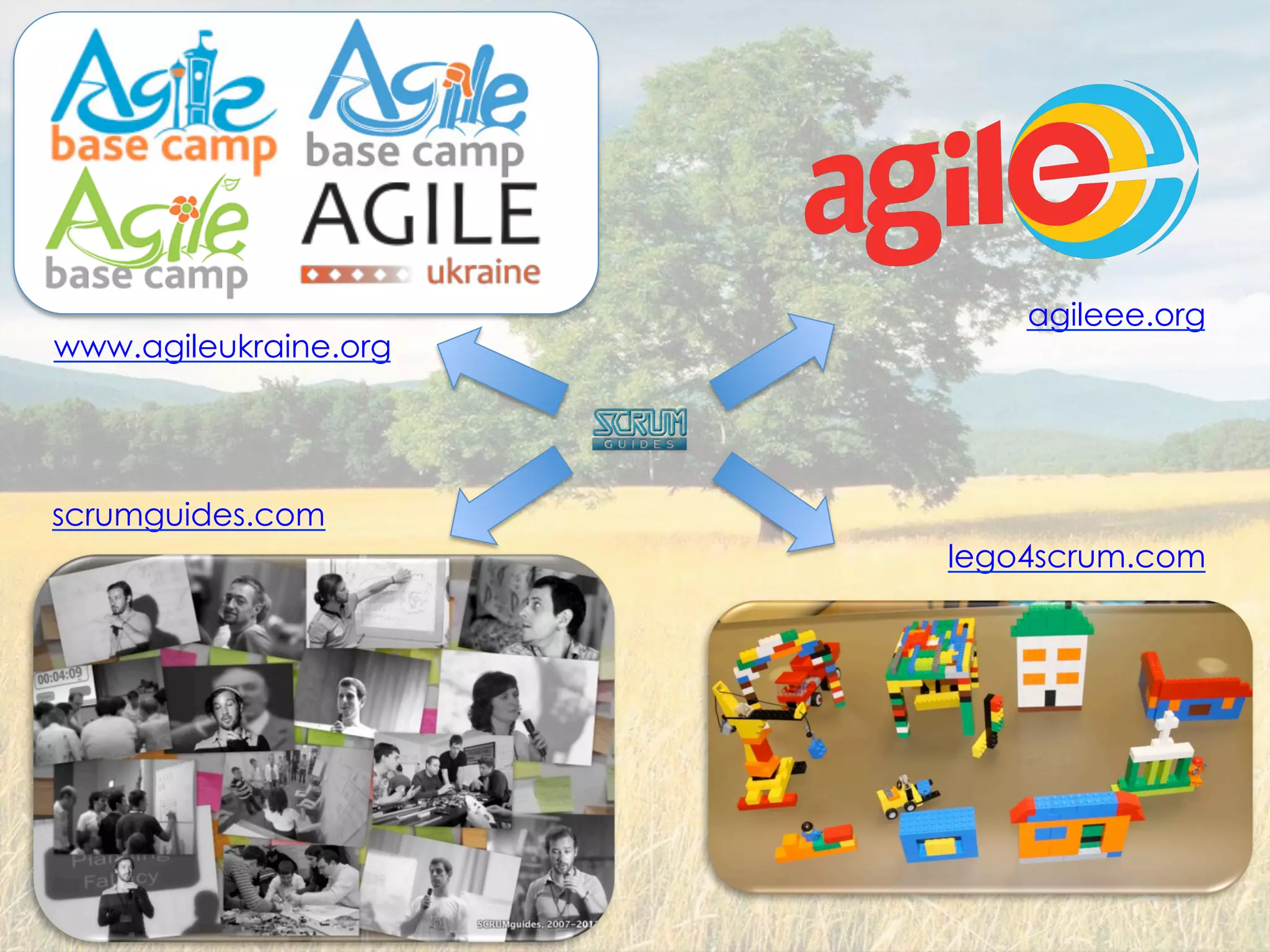 agileee.org
www.agileukraine.org




scrumguides.com
                       lego4scrum.com
 