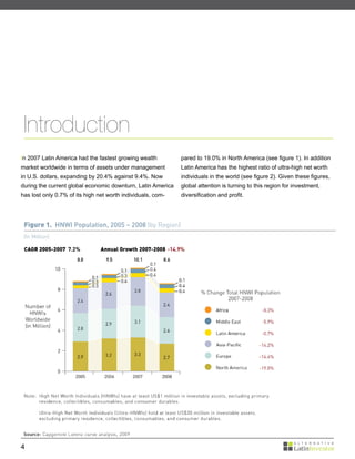 Introduction
In 2007 Latin America had the fastest growing wealth         pared to 19.0% in North America (see figure 1). In addition
market worldwide in terms of assets under management         Latin America has the highest ratio of ultra-high net worth
in U.S. dollars, expanding by 20.4% against 9.4%. Now        individuals in the world (see figure 2). Given these figures,
during the current global economic downturn, Latin America   global attention is turning to this region for investment,
has lost only 0.7% of its high net worth individuals, com-   diversification and profit.




4
 
