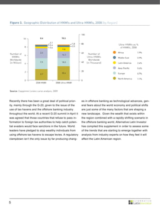 Recently there has been a great deal of political prior-    es in offshore banking as technological advances, gen-
ity, mainly through the G-20, given to the issue of the     eral fears about the world economy and political shifts
use of tax havens and the offshore banking industry         are just some of the many factors that are shaping a
throughout the world. At a recent G-20 summit in April it   new landscape. Given the wealth that exists within
was agreed that those countries that refuse to pass in-     the region combined with a rapidly shifting scenario in
formation to foreign tax authorities to help catch poten-   the offshore banking world, Alternative Latin Investor
tial evaders would face sanctions in the future. World      has compiled this supplement in order to assess some
leaders have pledged to stop wealthy individuals from       of the trends that are starting to emerge together with
using offshore tax havens to escape levies. A regulatory    analysis from industry experts on how they feel it will
clampdown isn’t the only issue by far producing chang-      affect the Latin American region.




5
 