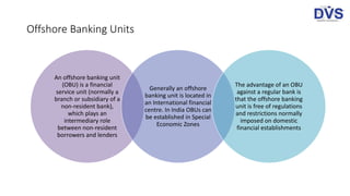 Offshore Banking Units
An offshore banking unit
(OBU) is a financial
service unit (normally a
branch or subsidiary of a
no...