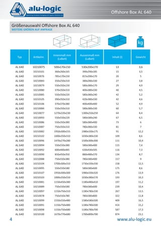 www.alu-logic.eu4
Oﬀshore Box AL 640
Typ Artikelnr.
Innenmaß mm
(LxBxH)
Aussenmaß mm
(LxBxH)
Inhalt (l) Gewicht
AL 640 10210075 500x170x150 530x200x170 13 3,6
AL 640 10210101 360x260x165 390x290x185 15 3,5
AL 640 10210076 785x170x150 815x200x170 20 5
AL 640 10210083 350x250x310 380x280x330 27 3,8
AL 640 10210079 550x350x150 580x380x170 29 4,9
AL 640 10210080 370x350x310 400x380x330 40 4,5
AL 640 10210085 550x350x220 580x380x240 42 5,2
AL 640 10210105 390x350x310 420x380x330 42 4,6
AL 640 10210106 370x370x380 400x400x400 52 4,9
AL 640 10210084 550x350x310 580x380x330 60 5,7
AL 640 10210077 1270x220x230 1300x250x250 64 8,4
AL 640 10210093 550x550x220 580x580x240 67 6,5
AL 640 10210086 550x350x380 580x380x400 73 6
AL 640 10210087 750x350x310 780x380x330 81 7
AL 640 10210082 1950x300x155 1980x330x175 91 12,2
AL 640 10210102 1000x350x310 1030x380x330 109 8,6
AL 640 10210096 1470x270x280 1500x300x300 111 10,4
AL 640 10210094 550x550x380 580x580x400 115 7,4
AL 640 10210092 600x400x485 630x430x505 116 7,3
AL 640 10210090 850x450x350 880x480x370 134 8,7
AL 640 10210088 750x550x380 780x580x400 157 9
AL 640 10210104 1700x300x310 1730x330x330 158 12,5
AL 640 10210095 550x550x580 580x580x600 175 8,6
AL 640 10210107 1950x300x300 1980x330x320 176 13,9
AL 640 10210103 1000x350x550 1030x380x570 193 10,3
AL 640 10210081 1150x450x380 1180x480x410 197 11,2
AL 640 10210089 750x550x580 780x580x600 239 10,4
AL 640 10210097 1150x750x310 1180x780x330 267 13,5
AL 640 10210078 750x550x780 780x580x800 322 11,8
AL 640 10210099 1550x550x480 1580x580x500 409 16,5
AL 640 10210091 1150x750x480 1180x780x500 414 15,2
AL 640 10210098 1150x750x680 1180x780x700 587 17,3
AL 640 10210100 1670x770x680 1700x800x700 874 23,1
kg
Größenauswahl Oﬀshore Box AL 640
WEITERE GRÖßEN AUF ANFRAGE
 