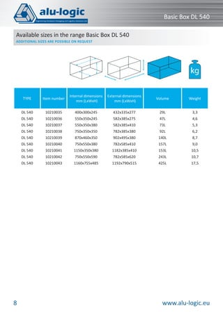 www.alu-logic.eu8
Basic Box DL 540
TYPE Item number
Internal dimensions
mm (LxWxH)
External dimensions
mm (LxWxH)
Volume Weight
DL 540 10210035 400x300x245 432x335x277 29L 3,3
DL 540 10210036 550x350x245 582x385x275 47L 4,6
DL 540 10210037 550x350x380 582x385x410 73L 5,3
DL 540 10210038 750x350x350 782x385x380 92L 6,2
DL 540 10210039 870x460x350 902x495x380 140L 8,7
DL 540 10210040 750x550x380 782x585x410 157L 9,0
DL 540 10210041 1150x350x380 1182x385x410 153L 10,5
DL 540 10210042 750x550x590 782x585x620 243L 10,7
DL 540 10210043 1160x755x485 1192x790x515 425L 17,5
kg
Available sizes in the range Basic Box DL 540
ADDITIONAL SIZES ARE POSSIBLE ON REQUEST
 