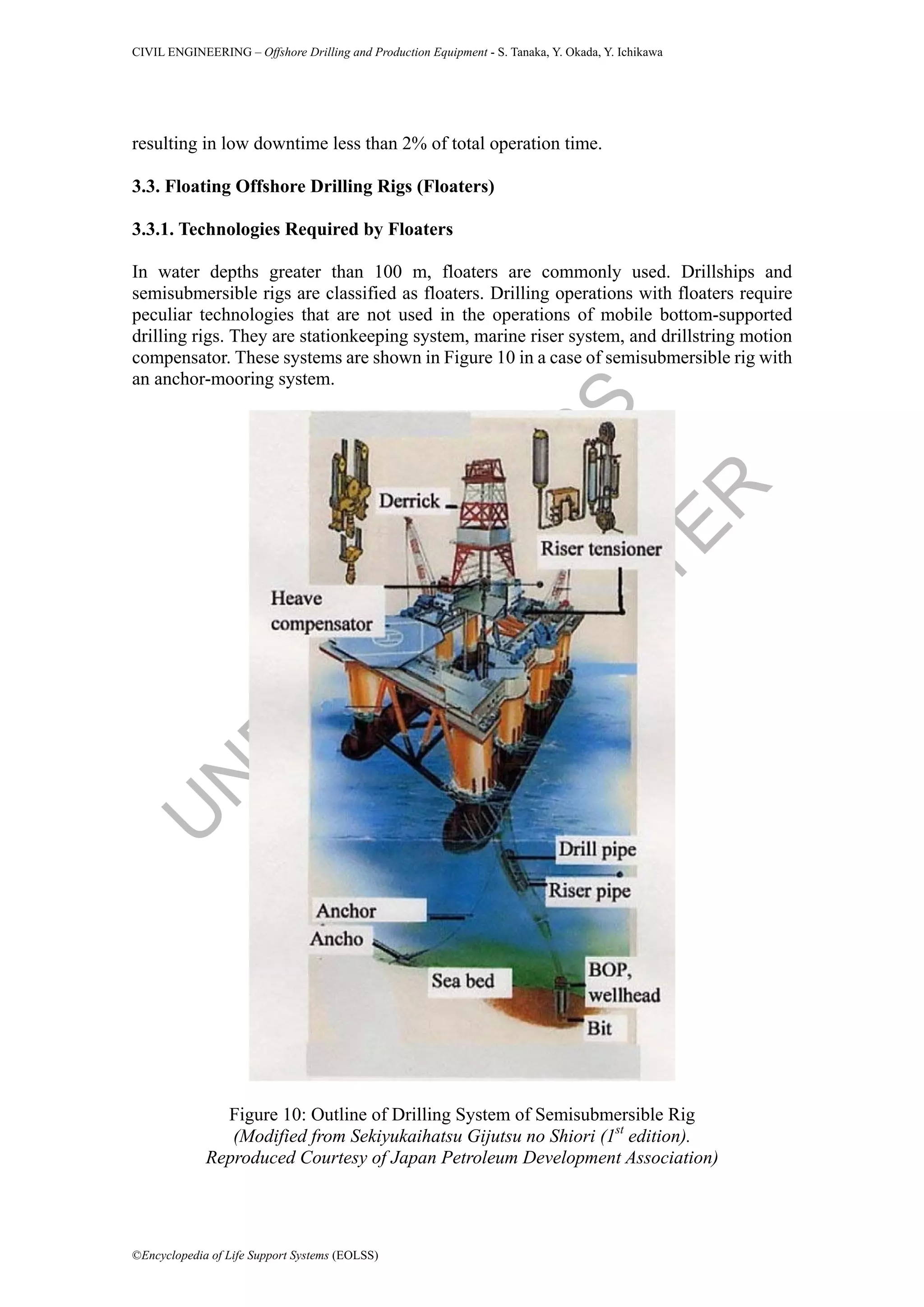 Bottom Supported Rigs Offshore drilling and production equipment (1) | PDF
