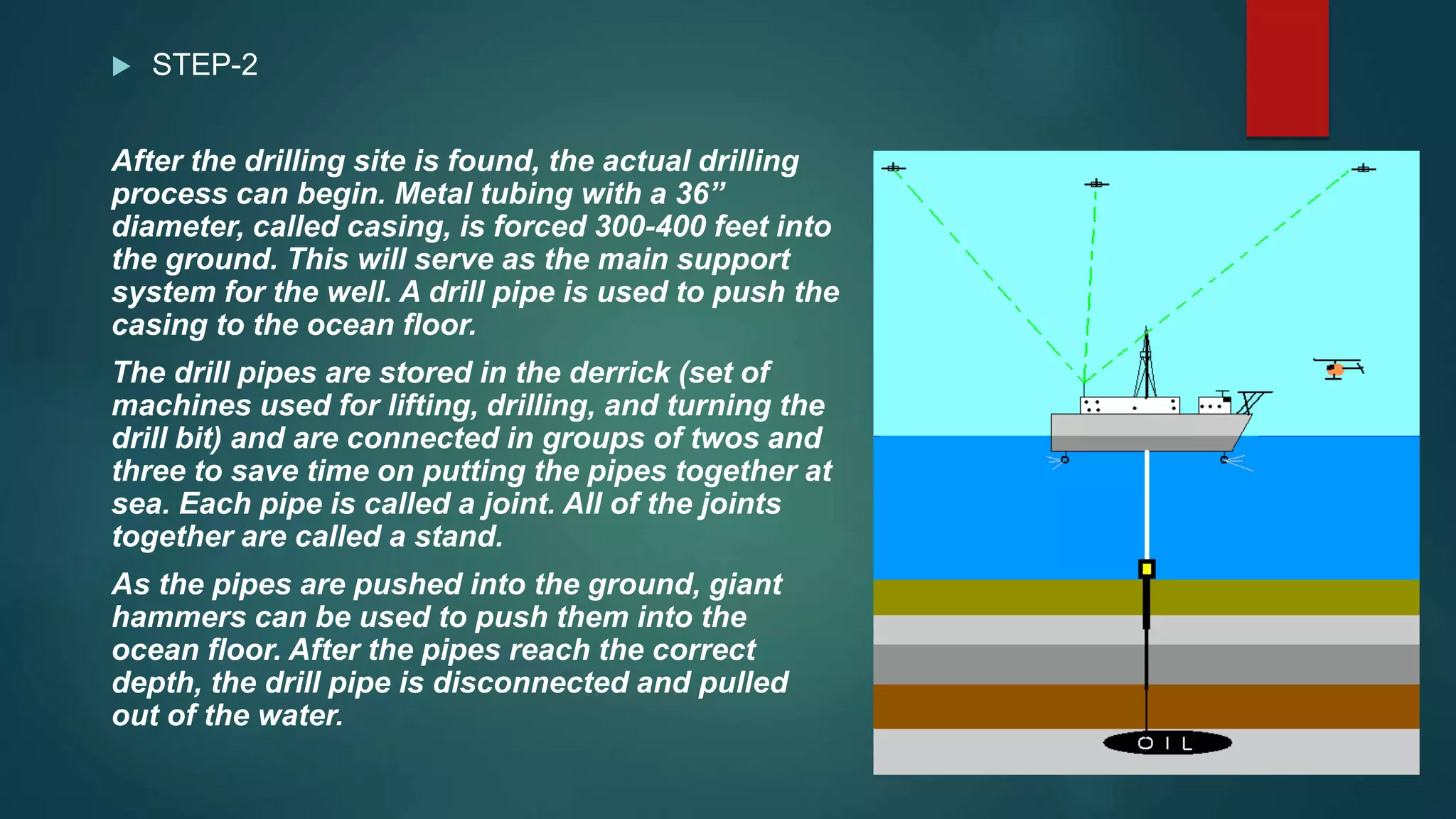 Offshore drilling in petroleum | PPTX