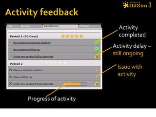 Transport connectionsConnect pipelines to Gas terminal and an Oil terminal