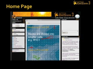 Blocks are divided into smaller cells e g. R1C1 Columns e.g C1 and C54  Rows e.g R15 and R97  Home Page 