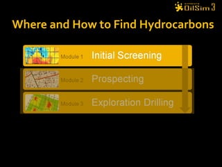 Where and How to Find Hydrocarbons 