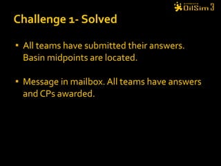 All teams have submitted their answers. Basin midpoints are located. Message in mailbox. All teams have answers and CPs awarded. Challenge 1- Solved 