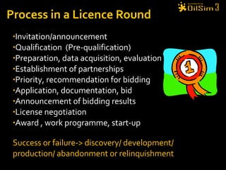Process  in a  Licence   Round Invitation / announcement   Qualification   ( Pre-qualification ) Preparation , data  acquisition ,  evaluation   Establishment  of   partnerships   Priority ,  recommendation  for  bidding   Application ,  documentation ,  bid   Announcement   of   bidding   results   License   negotiation Award ,  work   programme, start-up   Success  or  failure-> discovery/   development/ production/ abandonment  or  relinquishment   