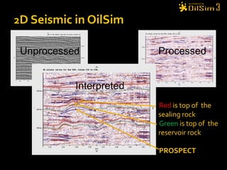 2 D Seismic in OilSim Unprocessed Processed Interpreted Red   is top of  the sealing rock Green   is top of  the reservoir rock PROSPECT 