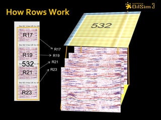 R17 R19 R21 R23 R17 R19 R21 R23 Prospect Counting How Rows Work 532 