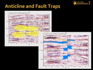 Text Anticline and Fault Traps Leakage 