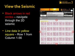 View the Seismic Black arrows in red circles  – navigate through the 2D seismic Line data in yellow square  – Row 1 from Column 1-56 