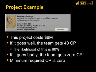 This project costs $8M If it goes well, the team gets 40 CP The likelihood of this is 60% If it goes badly, the team gets zero CP Minimum required CP is zero Project Example 