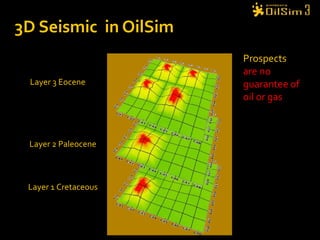 3D Seismic  in OilSim Layer 1 Cretaceous Layer 2 Paleocene Layer 3 Eocene Prospects  are no  guarantee of oil or gas 