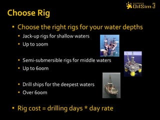 Choose Rig Choose the right rigs for your water depths Jack-up rigs for shallow waters Up to 100m Semi-submersible rigs for middle waters Up to 600m Drill ships for the deepest waters  Over 600m Rig cost = drilling days * day rate 