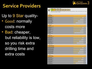 Up to  9 Star  quality- Good : normally costs more Bad : cheaper,  but reliability is low, so you risk extra drilling time and extra costs Service Providers 