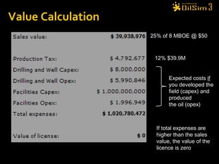 Value Calculation 25% of 8 MBOE @ $50 12% $39.9M Expected costs  if you developed the field (capex) and produced the oil (opex) If total expenses are higher than the sales value, the value of the licence is zero 