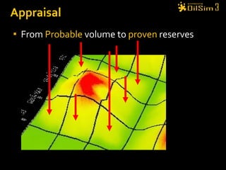 Appraisal From  Probable  volume to  proven  reserves 