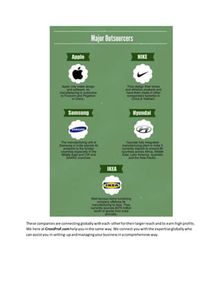 These companiesare connectinggloballywitheach-otherfortheirlargerreach andto earn highprofits.
We here at CrossProf.comhelpyouinthe same way.We connect youwiththe expertisegloballywho
can assistyou insetting-upandmanagingyourbusinessinacomprehensive way.
 