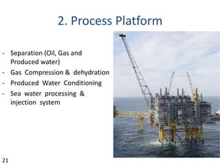 2. Process Platform
- Separation (Oil, Gas and
Produced water)
- Gas Compression & dehydration
- Produced Water Conditioning
- Sea water processing &
injection system
21
 