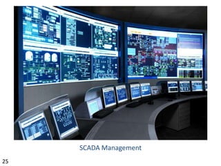 SCADA Management
25
 