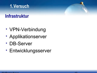 1.Versuch
Infrastruktur





VPN-Verbindung
Applikationserver
DB-Server
Entwicklungsserver

 