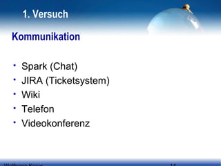 1. Versuch
Kommunikation






Spark (Chat)
JIRA (Ticketsystem)
Wiki
Telefon
Videokonferenz

 