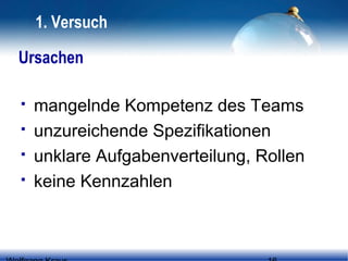 1. Versuch
Ursachen





mangelnde Kompetenz des Teams
unzureichende Spezifikationen
unklare Aufgabenverteilung, Rollen
keine Kennzahlen

 