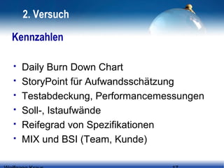 2. Versuch
Kennzahlen







Daily Burn Down Chart
StoryPoint für Aufwandsschätzung
Testabdeckung, Performancemessungen
Soll-, Istaufwände
Reifegrad von Spezifikationen
MIX und BSI (Team, Kunde)

 