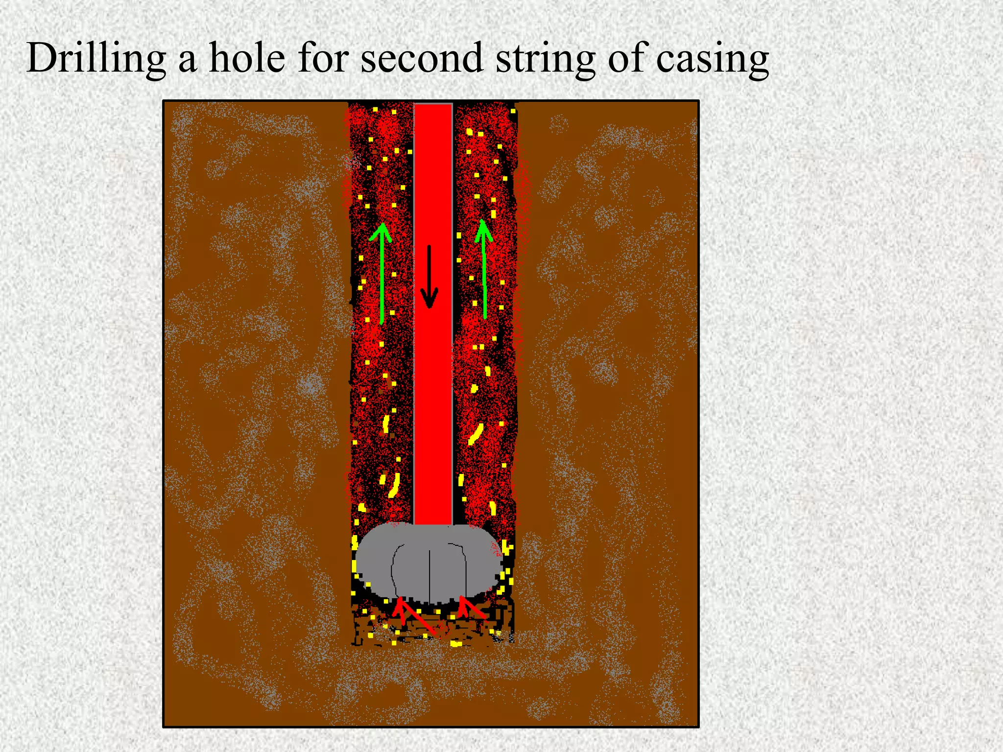 Drilling a hole for second string of casing
 