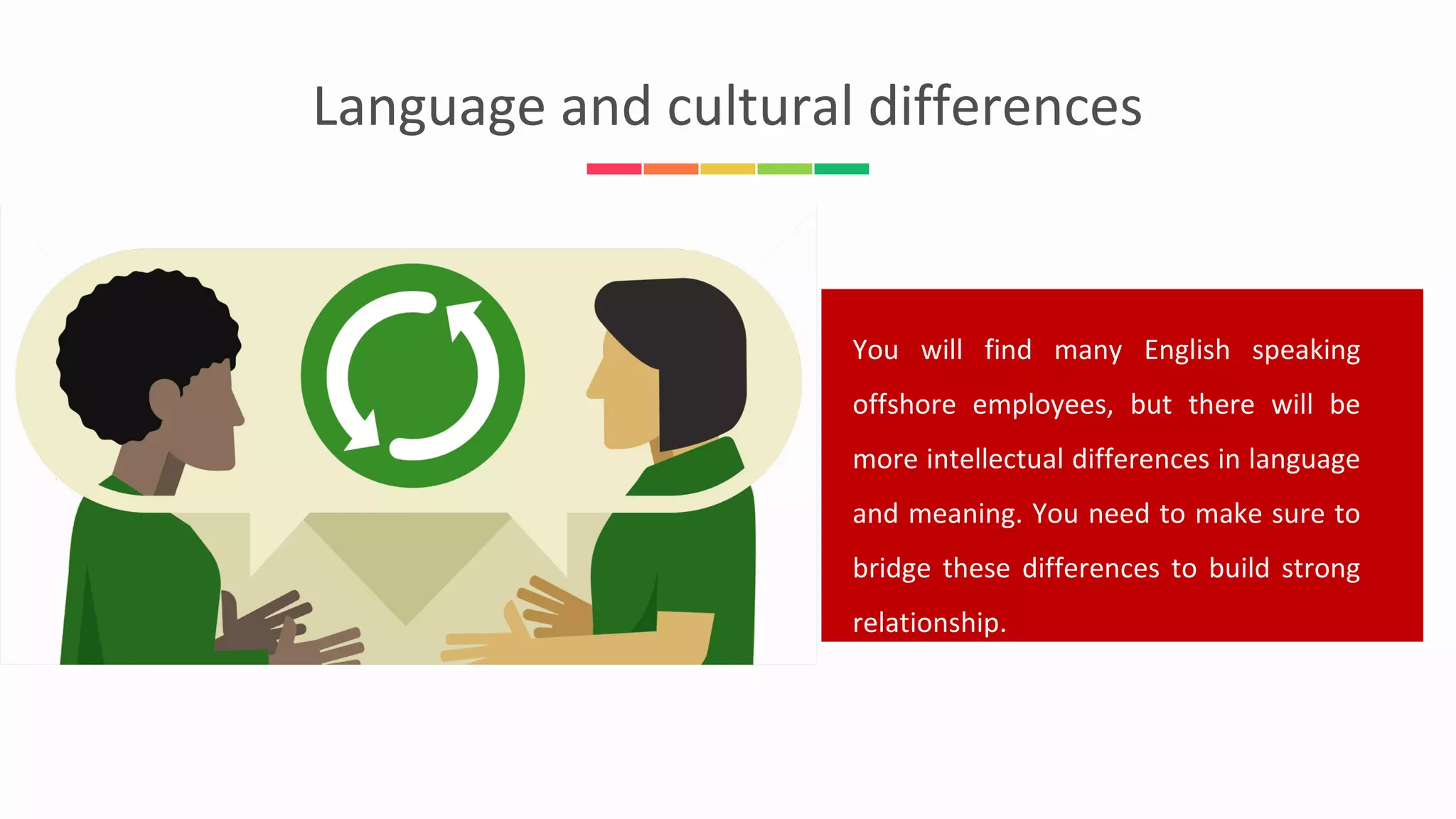 Language and cultural differences
You will find many English speaking
offshore employees, but there will be
more intellectual differences in language
and meaning. You need to make sure to
bridge these differences to build strong
relationship.
 